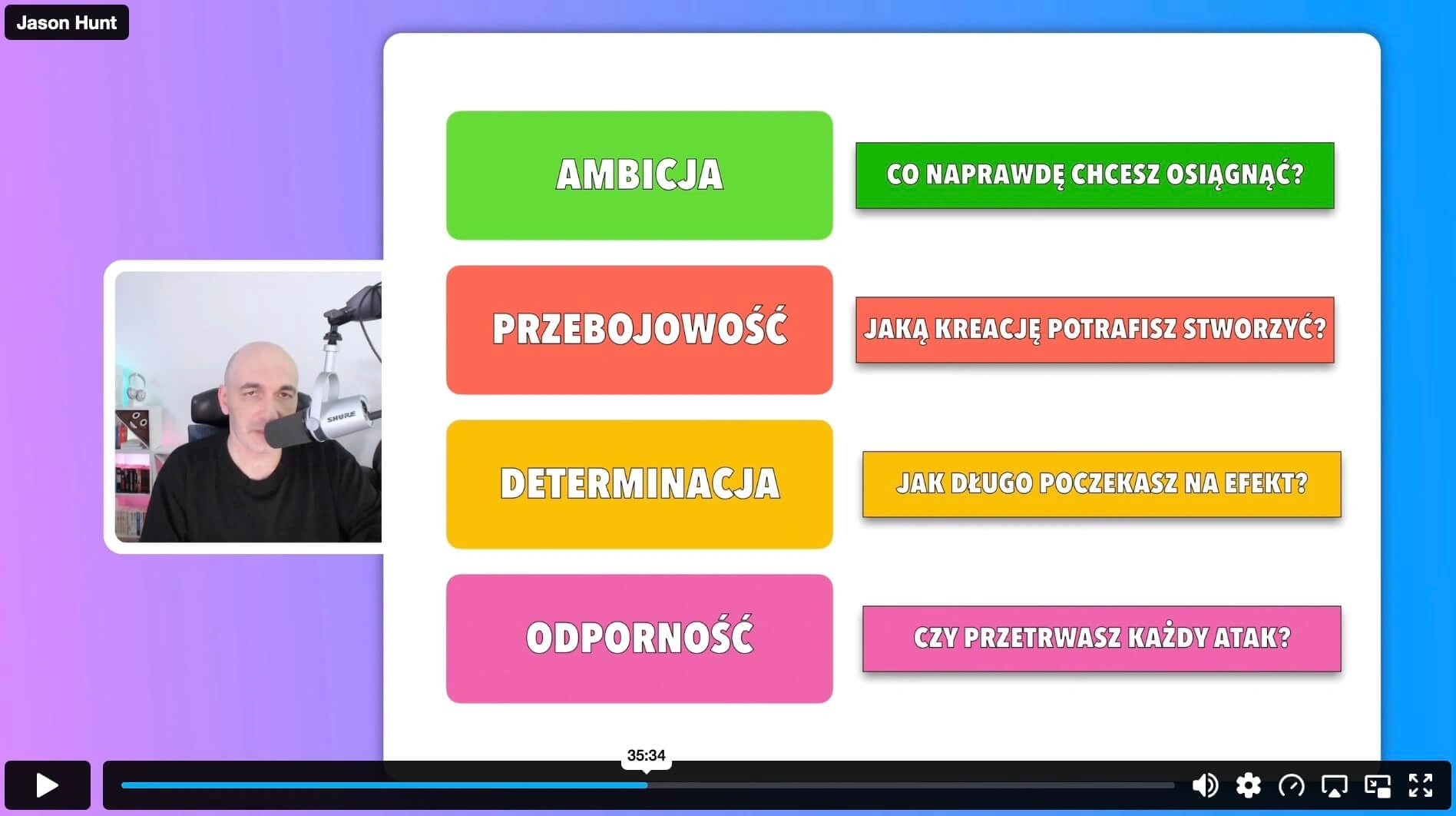 Slajd z warsztatu — przykład 4