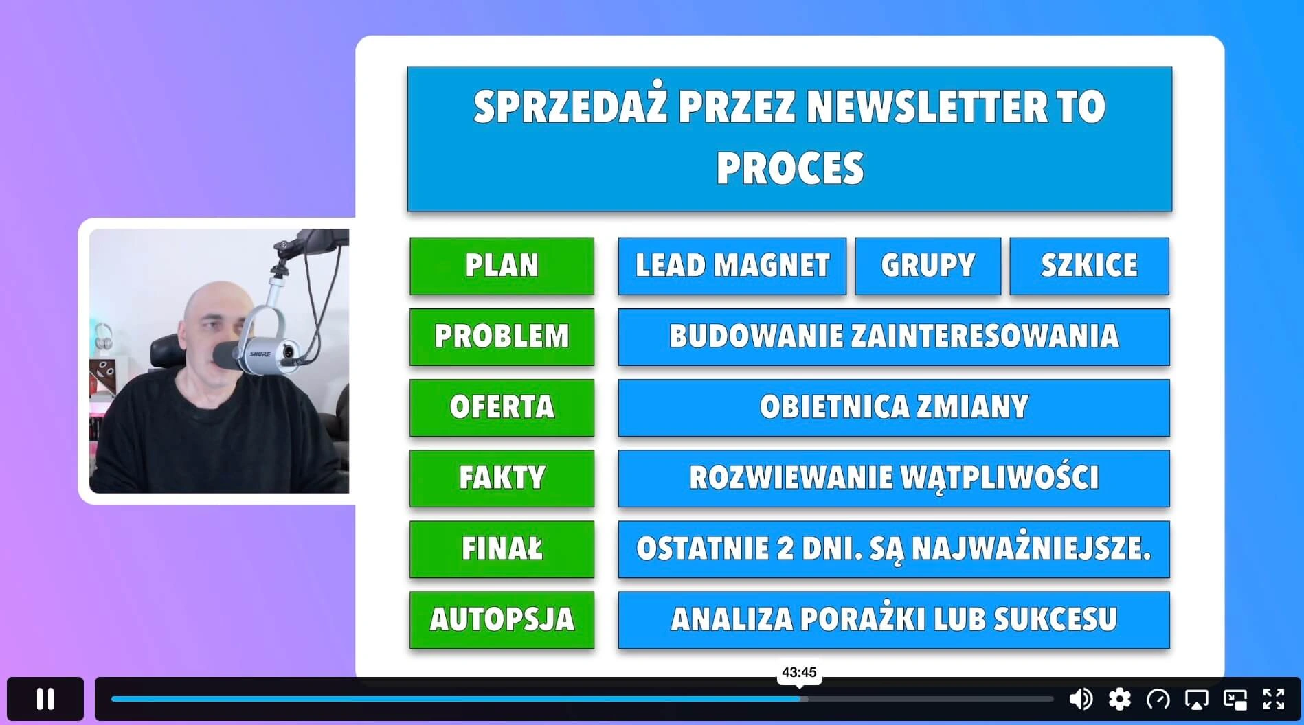 Slajd z warsztatu — przykład 6